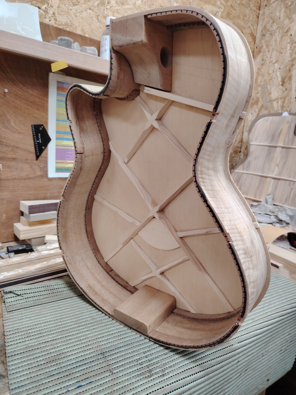 Guitare Folk type OM de dos